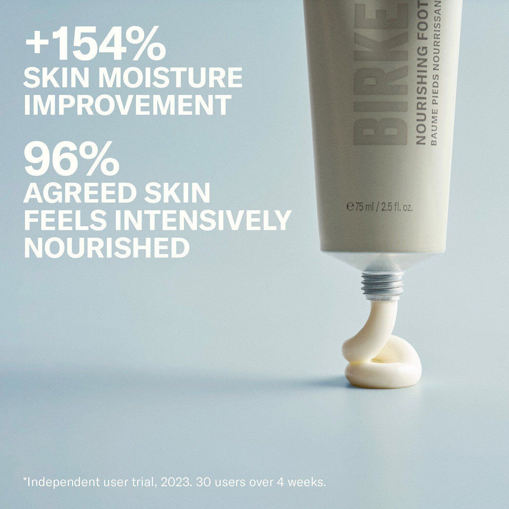 Foot Care Starter Set