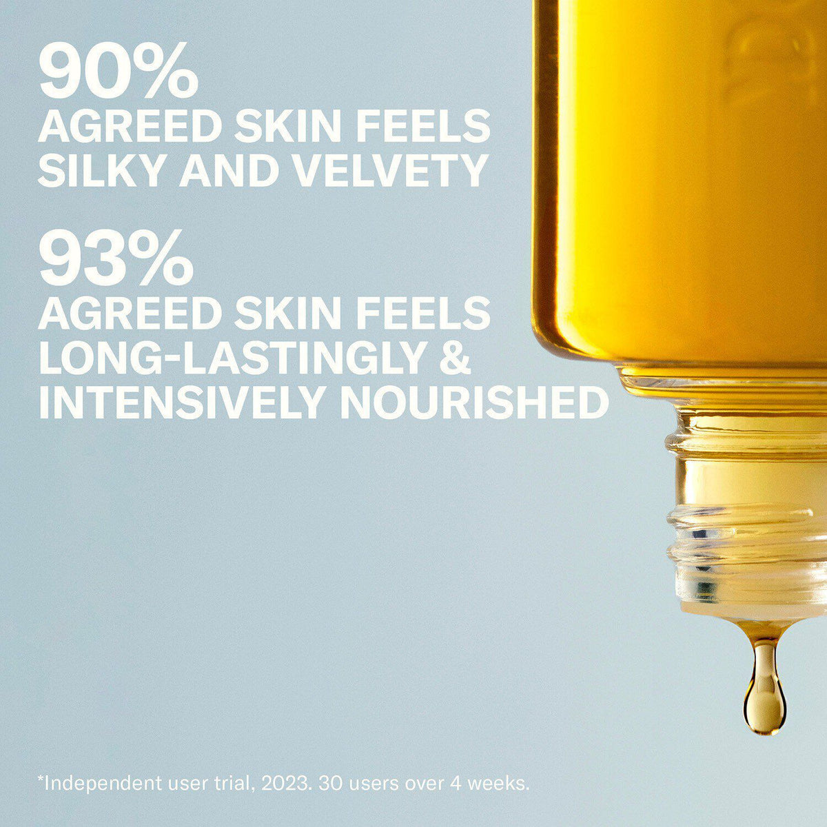 Comforting Dry Oil Multi